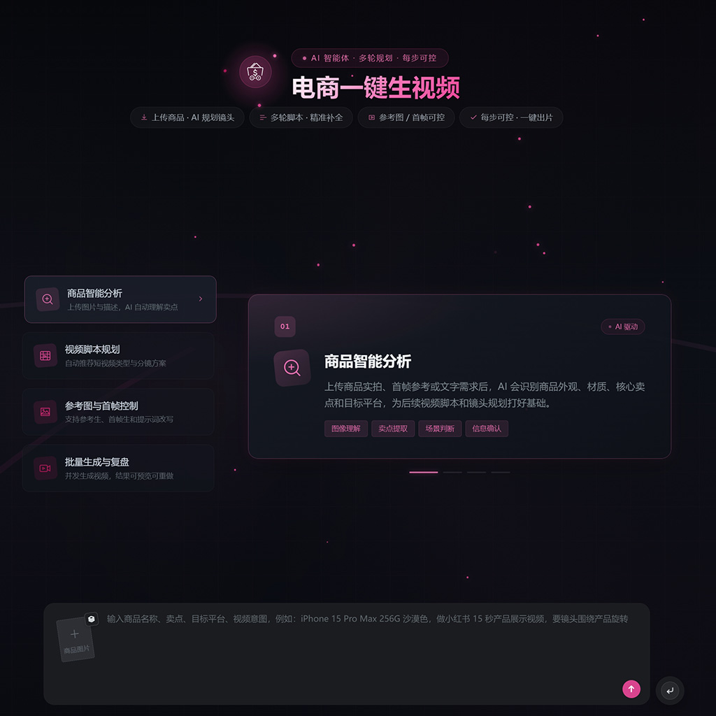 电商生图与视频制作案例